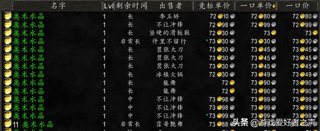 魔兽世界:怀旧服快速赚钱方式,千G马指日可待,T1、T2快速入手