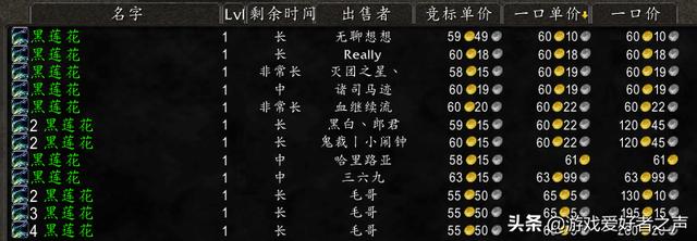 魔兽世界:怀旧服快速赚钱方式,千G马指日可待,T1、T2快速入手