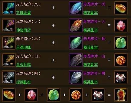 怒火一刀：神器该如何正确的合成！你知道吗？