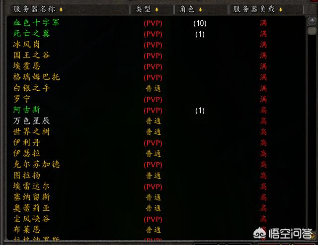 现在还有人玩魔兽世界吗？玩的人有多少？