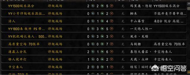 《魔兽世界》中的魔兽工作室是干什么的？