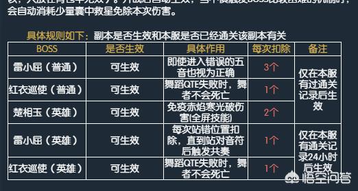 游戏《逆水寒》现在还能称为点卡游戏吗？