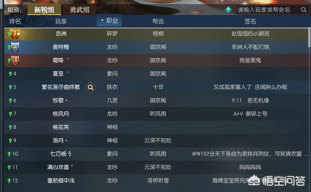 《逆水寒》可降级归元玩法开启，对69卡级玩家来说究竟是福是祸？