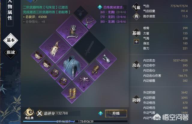 逆水寒现在每周只花100元能玩的很好，是真的吗？