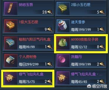 逆水寒现在每周只花100元能玩的很好，是真的吗？
