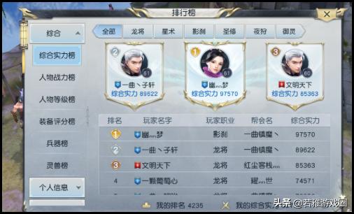 镇魔曲怎么看战斗力？