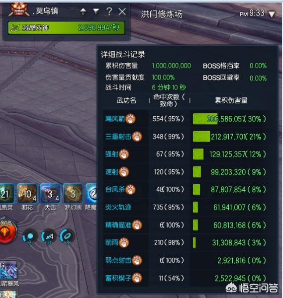 《剑灵》7月11日新版本更新后，新职业弓手怎么样？团本时地位高不高？