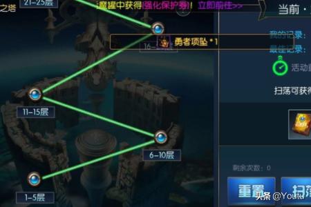 阿拉德之怒怎么获得极品装备?