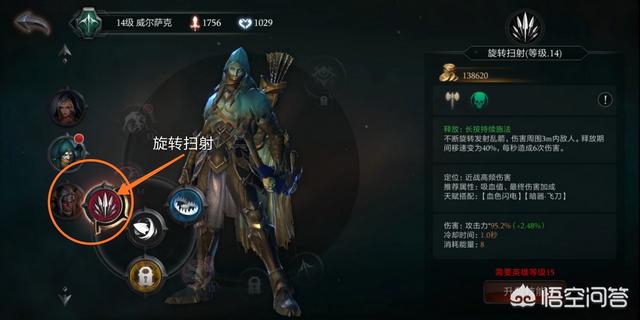 在暗黑类手游《拉结尔》中,哪个职业投入最少,成型最快?