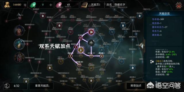 在暗黑类手游《拉结尔》中,哪个职业投入最少,成型最快?