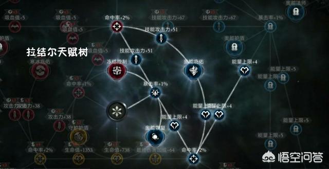 腾讯暗黑手游《拉结尔》即将开放测试,这款游戏的可玩性如何?