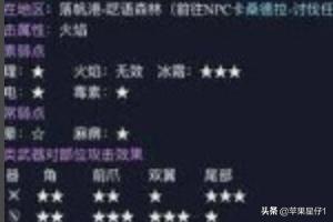 猎魂觉醒猎铳怎么做50级装备？