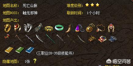 热血传奇：游戏中哪些地图最适合散人玩家打宝呢？