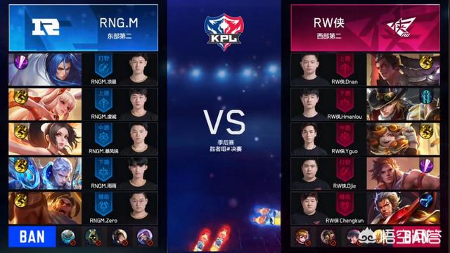 rw临阵换将，渡厄赛季首秀，集齐“三神僧”却没能获胜，这个换人是不是败笔？