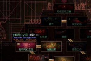 流放之路神庙攻略？